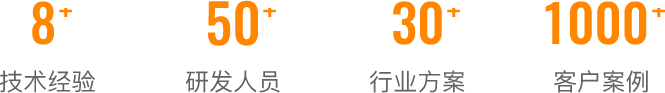 開發(fā)數據.png