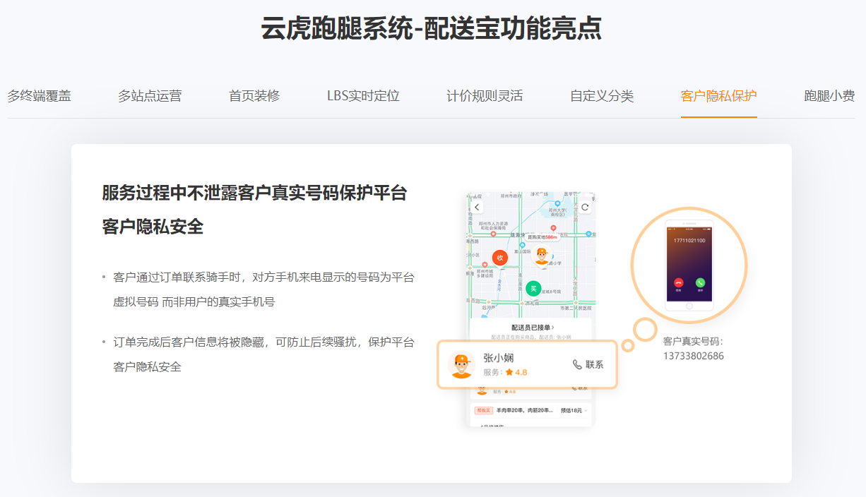 云虎跑腿系統(tǒng)-配送寶功能亮點(diǎn)-客戶(hù)隱私保護(hù).png