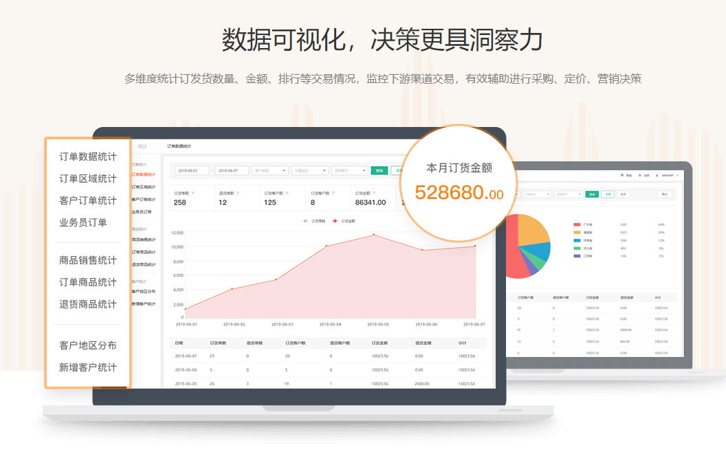 數(shù)據(jù)可視化，決策更具洞察力.png