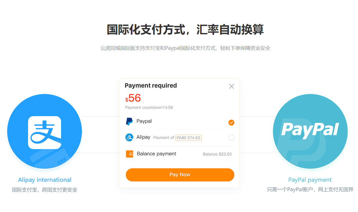 國際化支付方式，匯率自動換算.png