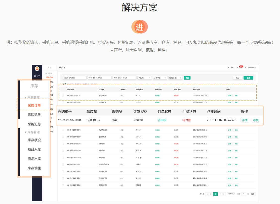 進(jìn)銷(xiāo)存-解決方案.png