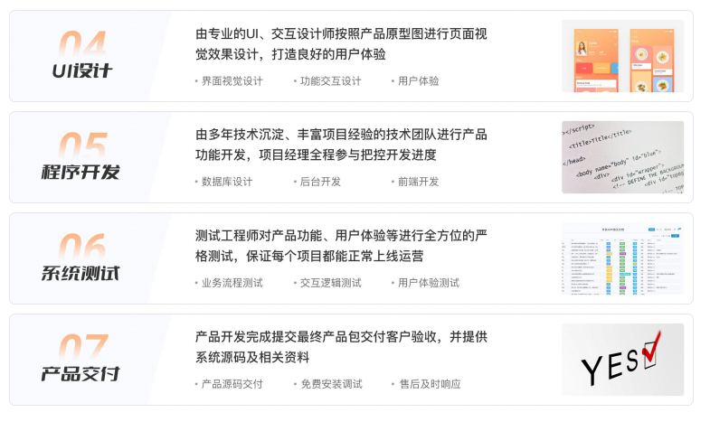 定制開發(fā)服務2.png