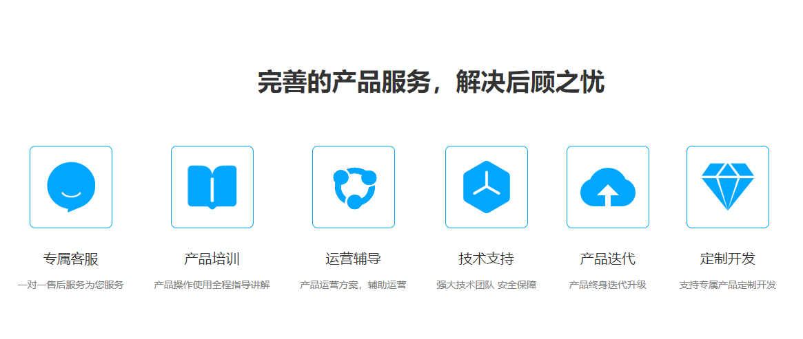 完善的產(chǎn)品服務(wù)，解決后顧之憂.png