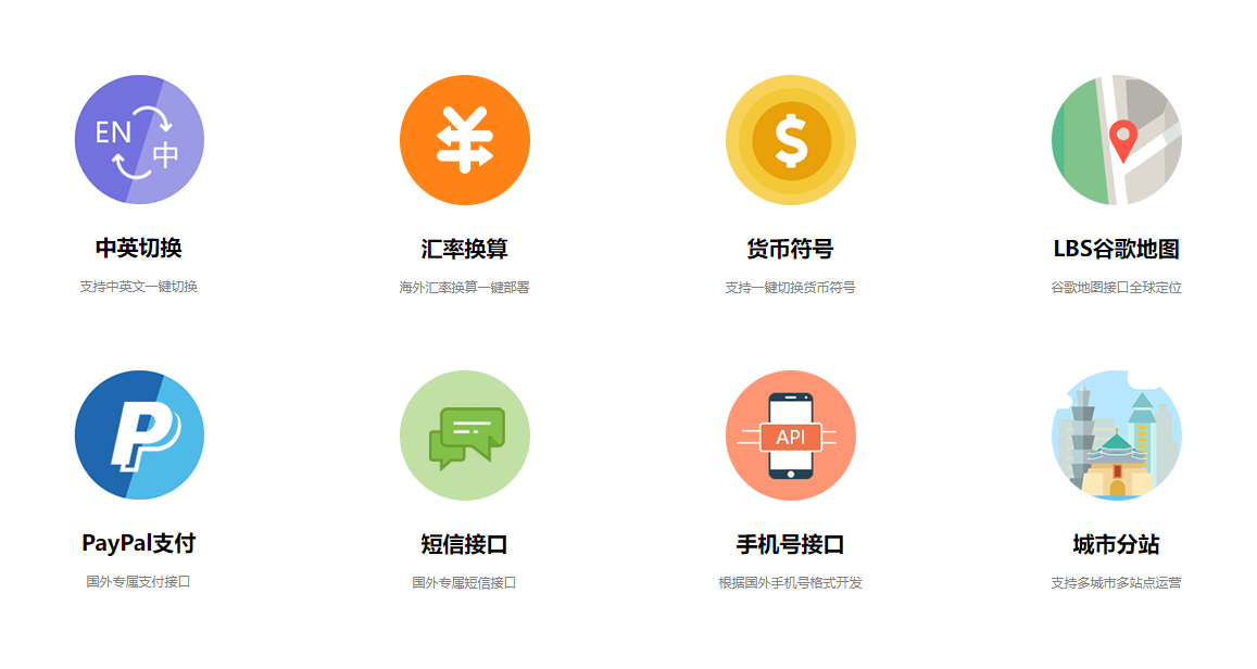 國(guó)際版o2o平臺(tái)專屬功能.png