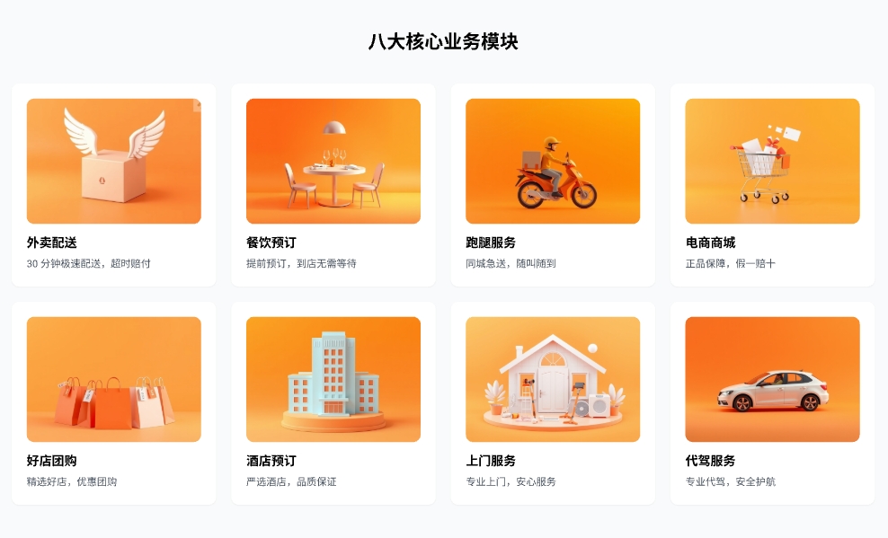 八大核心業(yè)務(wù)模塊.png