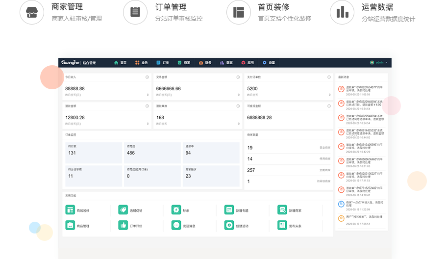 分站管理后臺