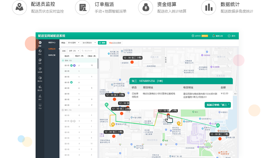 配送調(diào)度后臺