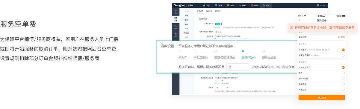 空單費